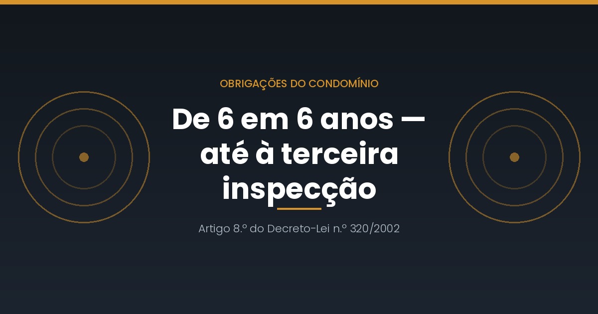 Manutenção e inspecção de elevadores: as obrigações do condomínio
