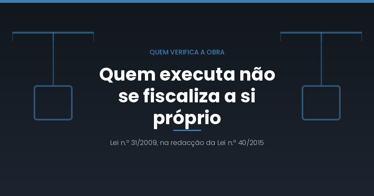 Fiscalização de obras: o que faz, quem pode fazer e como contratar